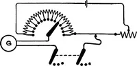 An illustration from A dictionary of electrical engineering (1911)