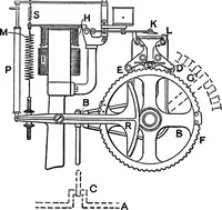 Picture 74 of 218 from A dictionary of electrical engineering (1911), leaf 149