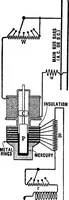 An illustration from A dictionary of electrical engineering (1911)