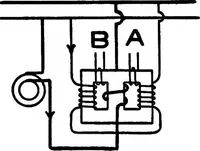 An illustration from A dictionary of electrical engineering (1911)