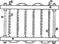 An illustration from A dictionary of electrical engineering (1911)