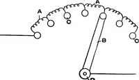 An illustration from A dictionary of electrical engineering (1911)