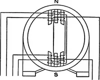 An illustration from A dictionary of electrical engineering (1911)