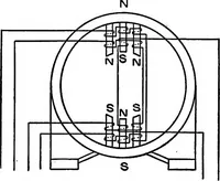 Picture 85 of 218 from A dictionary of electrical engineering (1911), leaf 168