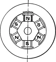 An illustration from A dictionary of electrical engineering (1911)