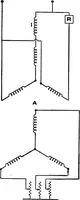 An illustration from A dictionary of electrical engineering (1911)