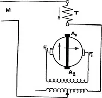 An illustration from A dictionary of electrical engineering (1911)