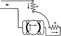 Picture 109 of 218 from A dictionary of electrical engineering (1911), leaf 195