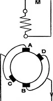 An illustration from A dictionary of electrical engineering (1911)
