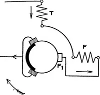 An illustration from A dictionary of electrical engineering (1911)