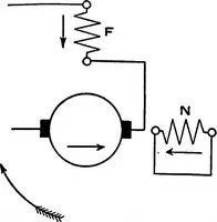 An illustration from A dictionary of electrical engineering (1911)