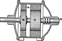 An illustration from A dictionary of electrical engineering (1911)