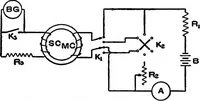An illustration from A dictionary of electrical engineering (1911)