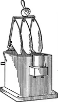An illustration from A dictionary of electrical engineering (1911)