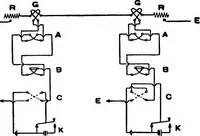 An illustration from A dictionary of electrical engineering (1911)