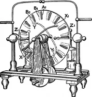 An illustration from A dictionary of electrical engineering (1911)