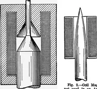 Picture 7 of 218 from A dictionary of electrical engineering (1911), leaf 29