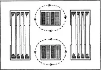 An illustration from A dictionary of electrical engineering (1911)
