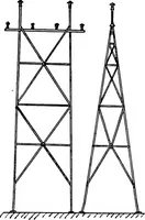 An illustration from A dictionary of electrical engineering (1911)