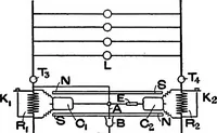 An illustration from A dictionary of electrical engineering (1911)