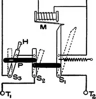 An illustration from A dictionary of electrical engineering (1911)
