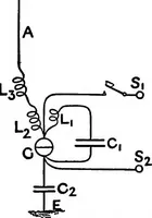 An illustration from A dictionary of electrical engineering (1911)