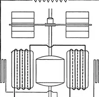 An illustration from A dictionary of electrical engineering (1911)