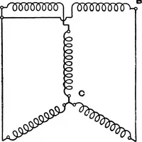 An illustration from A dictionary of electrical engineering (1911)