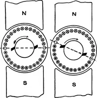 An illustration from A dictionary of electrical engineering (1911)