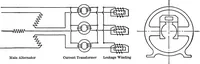An illustration from A dictionary of electrical engineering (1911)