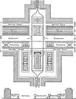 An illustration from City planning, with special reference to the planning of streets and lots (1916)