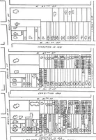 An illustration from City planning, with special reference to the planning of streets and lots (1916)