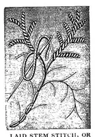 Picture 2 of 18 from Doyley and centre-piece book (1896), leaf 16