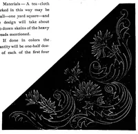 Picture 14 of 18 from Doyley and centre-piece book (1896), leaf 64
