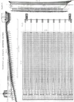An illustration from The progress of civil and mechanical engineering and shipbuilding (1877)