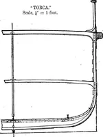 Picture 5 of 19 from The progress of civil and mechanical engineering and shipbuilding (1877), leaf 35