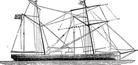 An illustration from The progress of civil and mechanical engineering and shipbuilding (1877)
