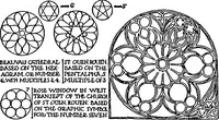 An illustration from The beautiful necessity; seven essays on theosophy and architecture (1922)
