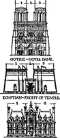 Picture 11 of 81 from The beautiful necessity; seven essays on theosophy and architecture (1922), leaf 54