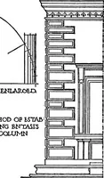 Picture 18 of 81 from The beautiful necessity; seven essays on theosophy and architecture (1922), leaf 64