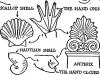 Picture 27 of 81 from The beautiful necessity; seven essays on theosophy and architecture (1922), leaf 73