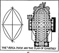 Picture 30 of 81 from The beautiful necessity; seven essays on theosophy and architecture (1922), leaf 75