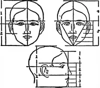 An illustration from The beautiful necessity; seven essays on theosophy and architecture (1922)