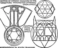 Picture 54 of 81 from The beautiful necessity; seven essays on theosophy and architecture (1922), leaf 91
