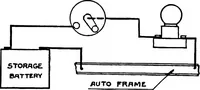 An illustration from Practical electricity for beginners (1921)