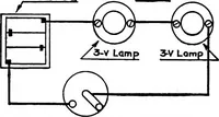 An illustration from Practical electricity for beginners (1921)