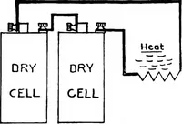 Picture 19 of 32 from Practical electricity for beginners (1921), leaf 54