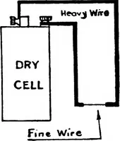 Picture 20 of 32 from Practical electricity for beginners (1921), leaf 55