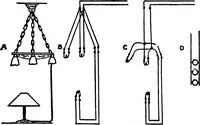 Picture 27 of 32 from Practical electricity for beginners (1921), leaf 77