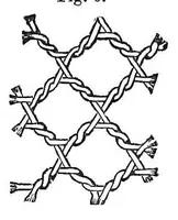 An illustration from A descriptive catalogue of the collection of lace in the South Kensington museum (1881)